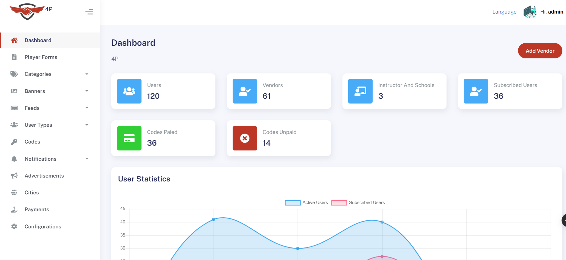 4P App (Backend Development)